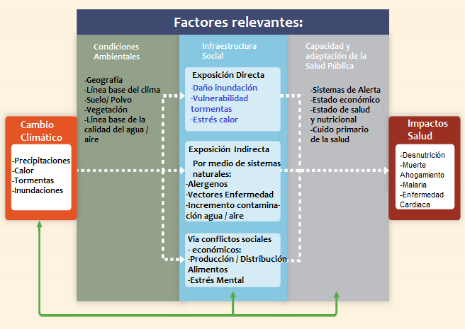 efectos español (1).png